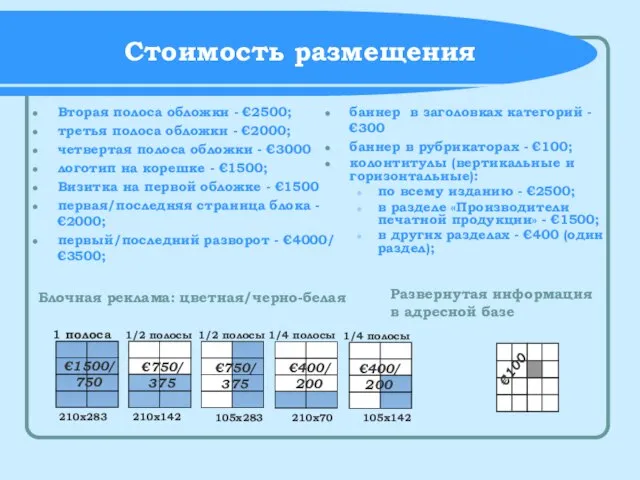 Стоимость размещения баннер в заголовках категорий - €300 баннер в рубрикаторах -