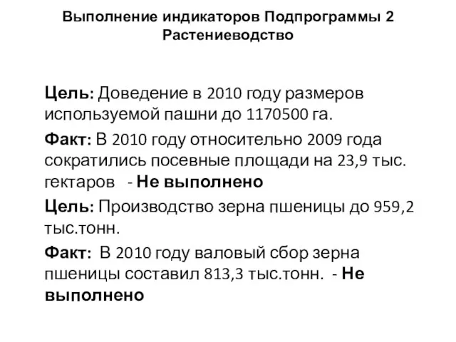 Выполнение индикаторов Подпрограммы 2 Растениеводство Цель: Доведение в 2010 году размеров используемой