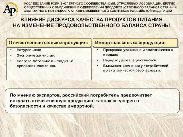 ИССЛЕДОВАНИЕ РОЛИ ЭКСПЕРТНОГО СООБЩЕСТВА, СМИ, ОТРАСЛЕВЫХ АССОЦИАЦИЙ, ДРУГИХ ОБЩЕСТВЕННЫХ ОБЪЕДИНЕНИЙ В ОПРЕДЕЛЕНИИ