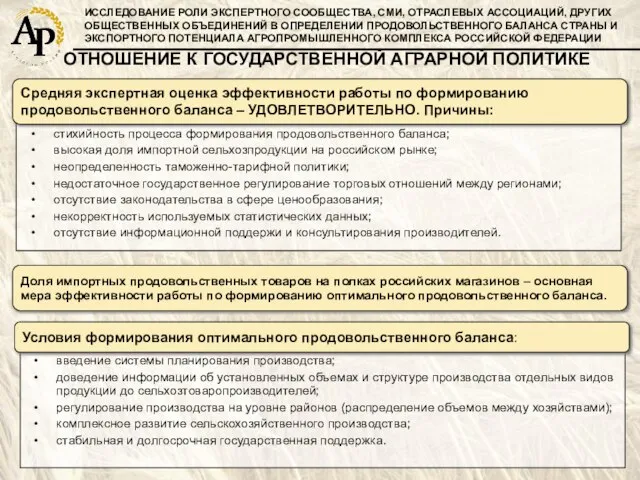 ИССЛЕДОВАНИЕ РОЛИ ЭКСПЕРТНОГО СООБЩЕСТВА, СМИ, ОТРАСЛЕВЫХ АССОЦИАЦИЙ, ДРУГИХ ОБЩЕСТВЕННЫХ ОБЪЕДИНЕНИЙ В ОПРЕДЕЛЕНИИ