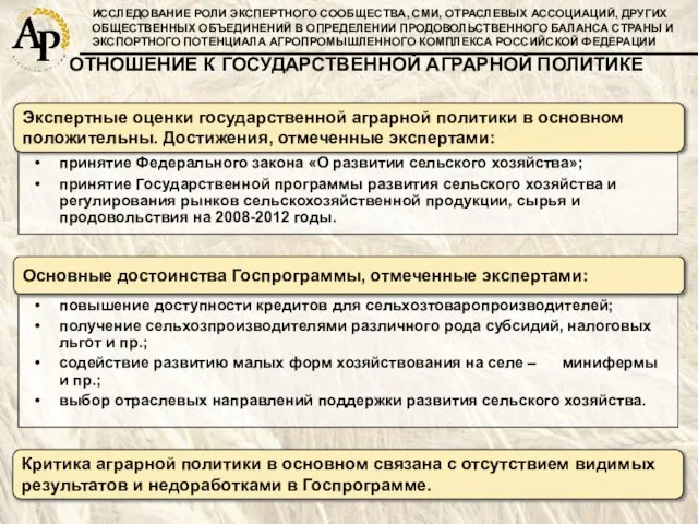 ИССЛЕДОВАНИЕ РОЛИ ЭКСПЕРТНОГО СООБЩЕСТВА, СМИ, ОТРАСЛЕВЫХ АССОЦИАЦИЙ, ДРУГИХ ОБЩЕСТВЕННЫХ ОБЪЕДИНЕНИЙ В ОПРЕДЕЛЕНИИ