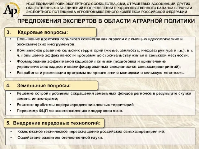 ИССЛЕДОВАНИЕ РОЛИ ЭКСПЕРТНОГО СООБЩЕСТВА, СМИ, ОТРАСЛЕВЫХ АССОЦИАЦИЙ, ДРУГИХ ОБЩЕСТВЕННЫХ ОБЪЕДИНЕНИЙ В ОПРЕДЕЛЕНИИ