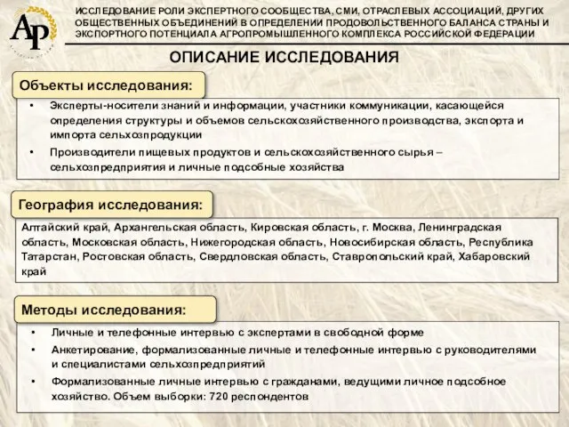 ИССЛЕДОВАНИЕ РОЛИ ЭКСПЕРТНОГО СООБЩЕСТВА, СМИ, ОТРАСЛЕВЫХ АССОЦИАЦИЙ, ДРУГИХ ОБЩЕСТВЕННЫХ ОБЪЕДИНЕНИЙ В ОПРЕДЕЛЕНИИ