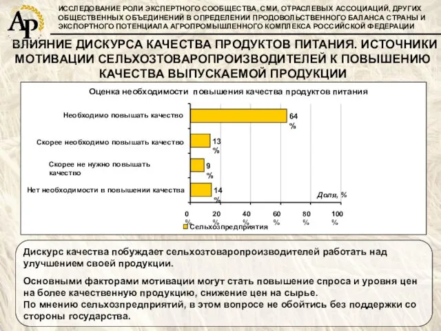 ИССЛЕДОВАНИЕ РОЛИ ЭКСПЕРТНОГО СООБЩЕСТВА, СМИ, ОТРАСЛЕВЫХ АССОЦИАЦИЙ, ДРУГИХ ОБЩЕСТВЕННЫХ ОБЪЕДИНЕНИЙ В ОПРЕДЕЛЕНИИ