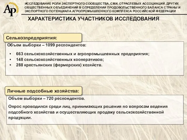 ИССЛЕДОВАНИЕ РОЛИ ЭКСПЕРТНОГО СООБЩЕСТВА, СМИ, ОТРАСЛЕВЫХ АССОЦИАЦИЙ, ДРУГИХ ОБЩЕСТВЕННЫХ ОБЪЕДИНЕНИЙ В ОПРЕДЕЛЕНИИ