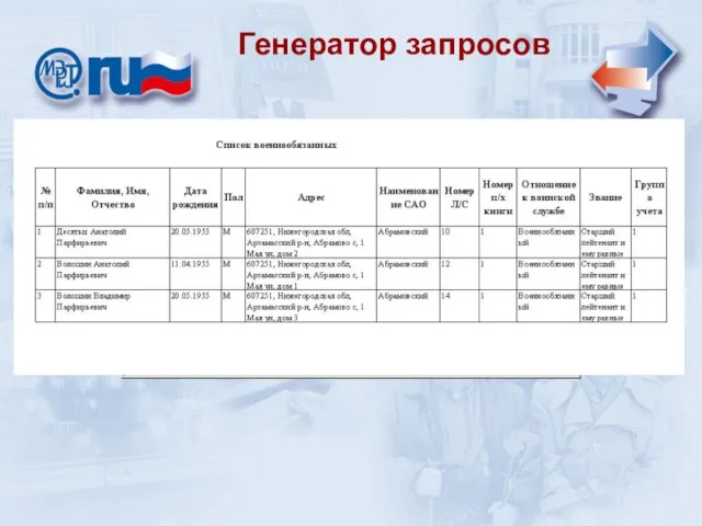 Районный уровень АИС «САО» Генератор запросов