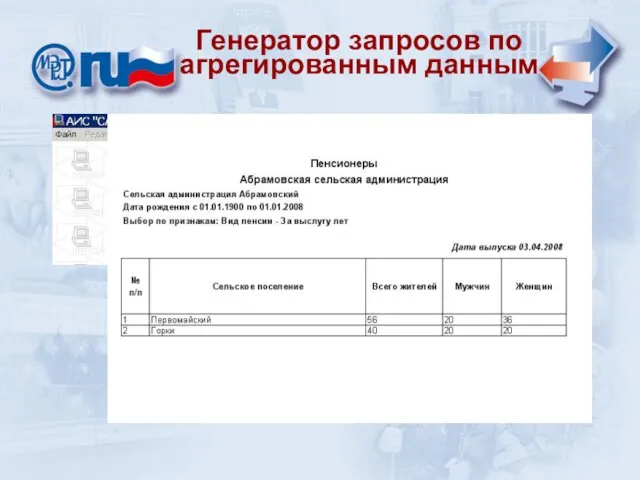 Районный уровень АИС «САО» Генератор запросов по агрегированным данным