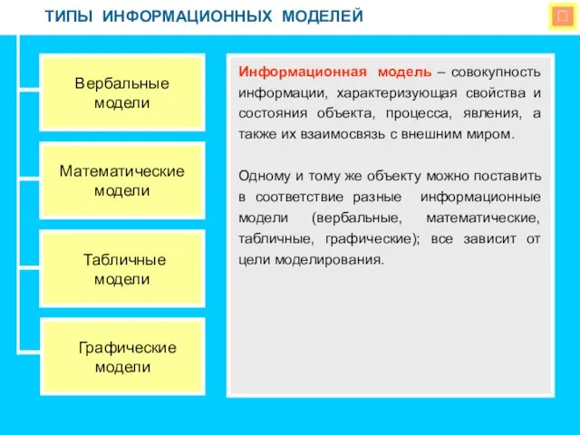  ТИПЫ ИНФОРМАЦИОННЫХ МОДЕЛЕЙ Вербальные модели Математические модели Табличные модели Графические модели