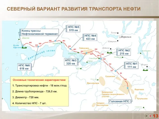 13 СЕВЕРНЫЙ ВАРИАНТ РАЗВИТИЯ ТРАНСПОРТА НЕФТИ