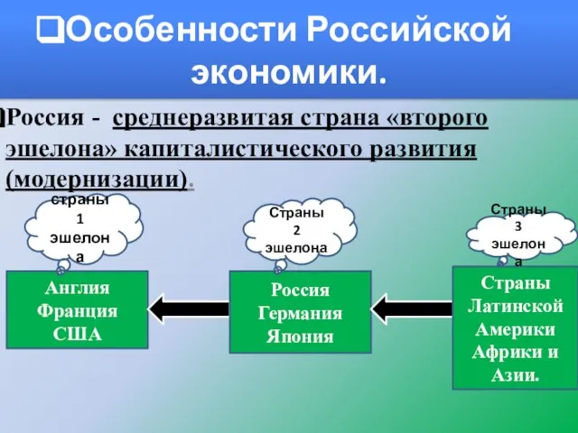 Особенности Российской экономики. Россия - среднеразвитая страна «второго эшелона» капиталистического развития(модернизации). Англия