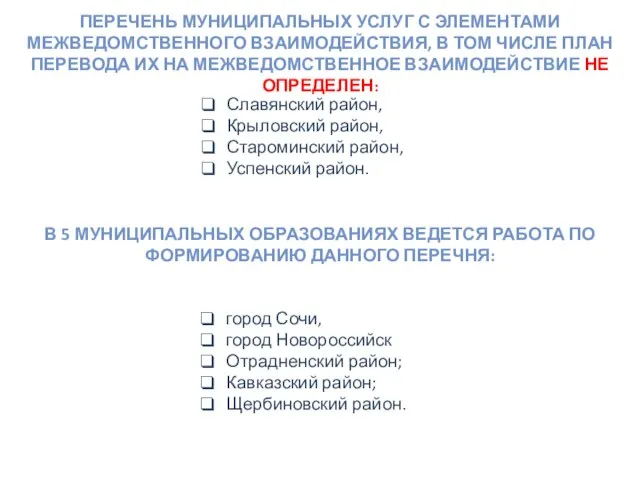 ПЕРЕЧЕНЬ МУНИЦИПАЛЬНЫХ УСЛУГ С ЭЛЕМЕНТАМИ МЕЖВЕДОМСТВЕННОГО ВЗАИМОДЕЙСТВИЯ, В ТОМ ЧИСЛЕ ПЛАН ПЕРЕВОДА