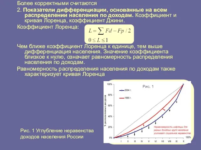 Более корректными считаются 2. Показатели дифференциации, основанные на всем распределении населения по