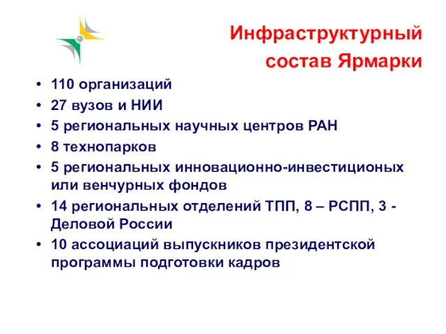 Инфраструктурный состав Ярмарки 110 организаций 27 вузов и НИИ 5 региональных научных