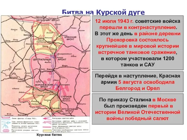 Битва на Курской дуге 12 июля 1943 г. советские войска перешли в