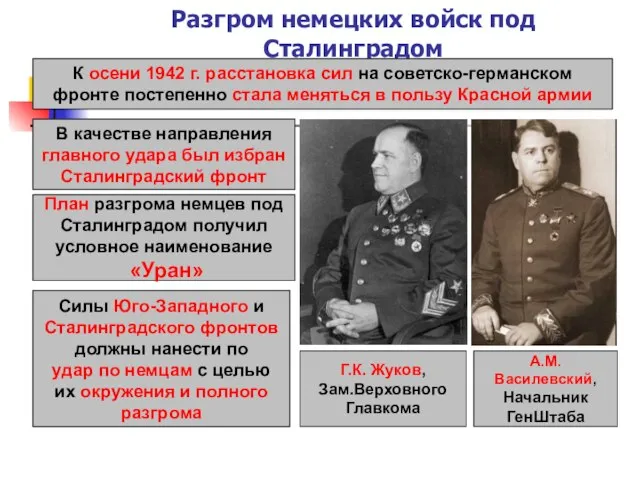 Разгром немецких войск под Сталинградом К осени 1942 г. расстановка сил на