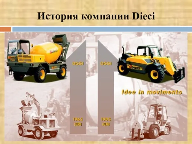 История компании Dieci