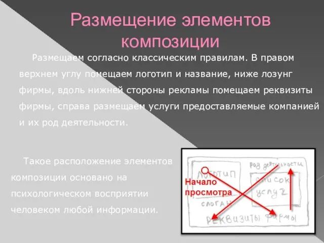 Размещение элементов композиции Размещаем согласно классическим правилам. В правом верхнем углу помещаем