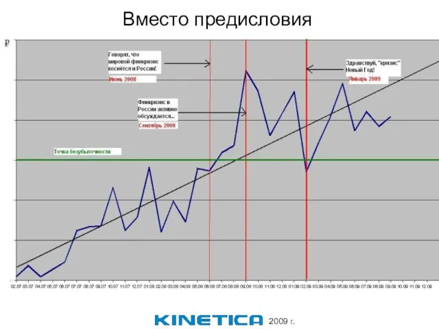 Вместо предисловия