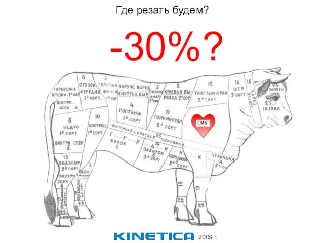 Где резать будем? -30%?