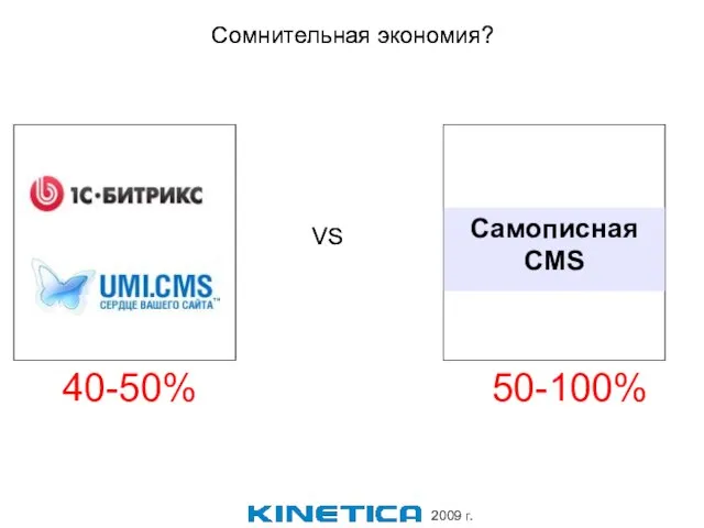 Сомнительная экономия? VS VS Сомнительная экономия? 40-50% Самописная CMS 50-100%