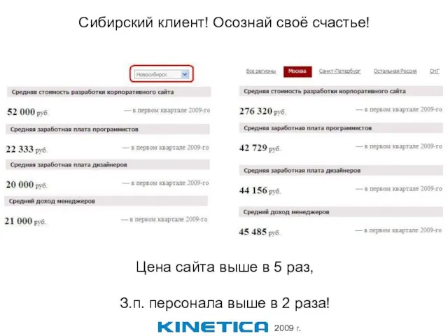 Сибирский клиент! Осознай своё счастье! Цена сайта выше в 5 раз, З.п.