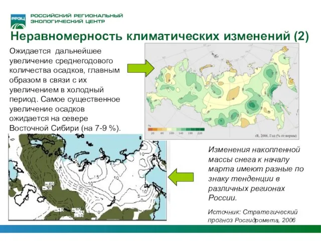 Неравномерность климатических изменений (2)‏ Ожидается дальнейшее увеличение среднегодового количества осадков, главным образом