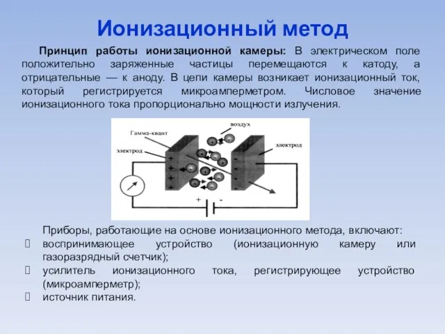 Ионизационный метод Принцип работы ионизационной камеры: В электрическом поле положительно заряженные частицы