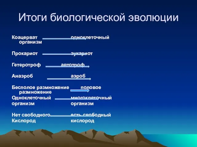 Итоги биологической эволюции Коацерват одноклеточный организм Прокариот эукариот Гетеротроф автотроф Анаэроб аэроб