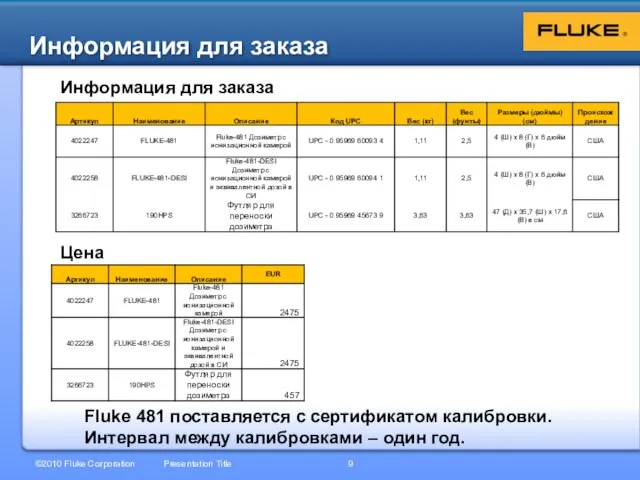 Информация для заказа Fluke 481 поставляется с сертификатом калибровки. Интервал между калибровками