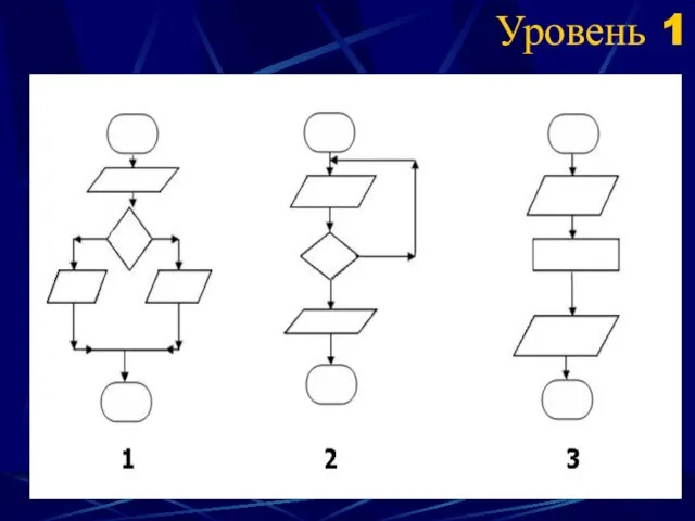 Уровень 1