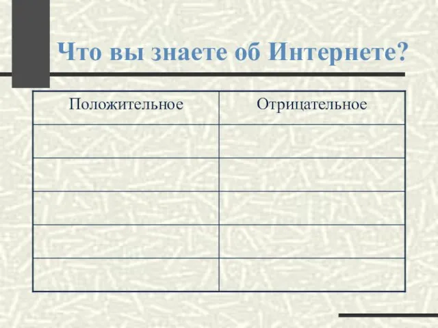 Что вы знаете об Интернете?