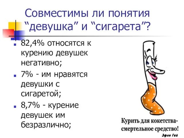 Совместимы ли понятия “девушка” и “сигарета”? 82,4% относятся к курению девушек негативно;