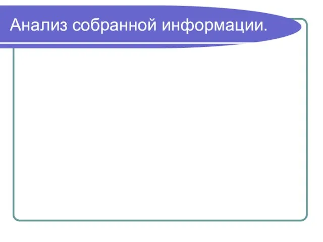 Анализ собранной информации.