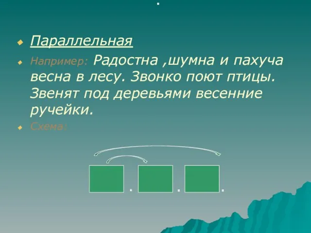 . Параллельная Например: Радостна ,шумна и пахуча весна в лесу. Звонко поют