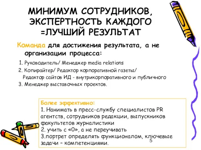 МИНИМУМ СОТРУДНИКОВ, ЭКСПЕРТНОСТЬ КАЖДОГО =ЛУЧШИЙ РЕЗУЛЬТАТ Команда для достижения результата, а не