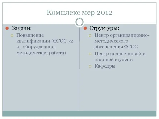 Комплекс мер 2012 Задачи: Повышение квалификации (ФГОС 72 ч., оборудование, методическая работа)