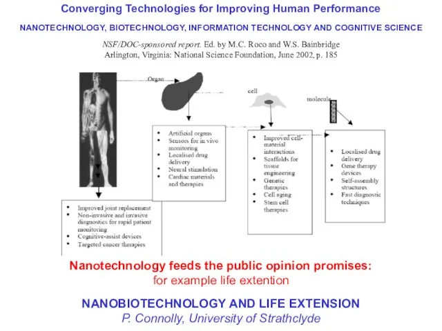 NANOBIOTECHNOLOGY AND LIFE EXTENSION P. Connolly, University of Strathclyde Converging Technologies for