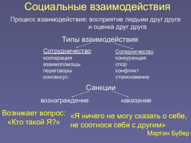 Социальные взаимодействия Процесс взаимодействия: восприятие людьми друг друга и оценка друг друга