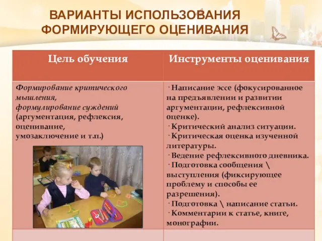 ВАРИАНТЫ ИСПОЛЬЗОВАНИЯ ФОРМИРУЮЩЕГО ОЦЕНИВАНИЯ