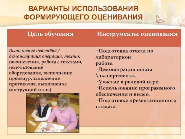 ВАРИАНТЫ ИСПОЛЬЗОВАНИЯ ФОРМИРУЮЩЕГО ОЦЕНИВАНИЯ