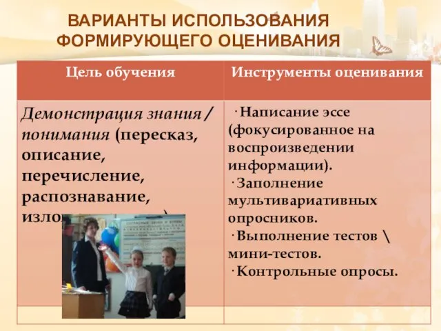 ВАРИАНТЫ ИСПОЛЬЗОВАНИЯ ФОРМИРУЮЩЕГО ОЦЕНИВАНИЯ