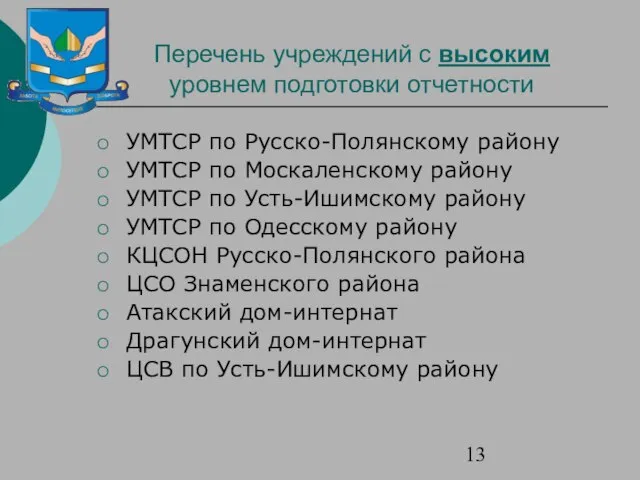 Перечень учреждений с высоким уровнем подготовки отчетности УМТСР по Русско-Полянскому району УМТСР