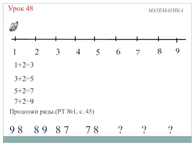 Урок 48 1 3 2 4 5 7 6 МАТЕМАТИКА 8 9