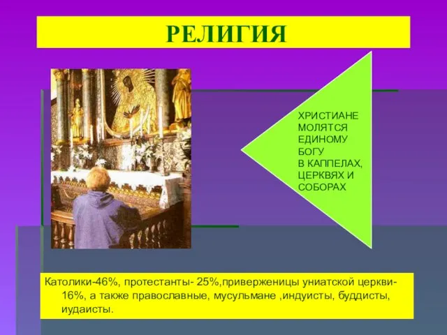 РЕЛИГИЯ Католики-46%, протестанты- 25%,приверженицы униатской церкви- 16%, а также православные, мусульмане ,индуисты,