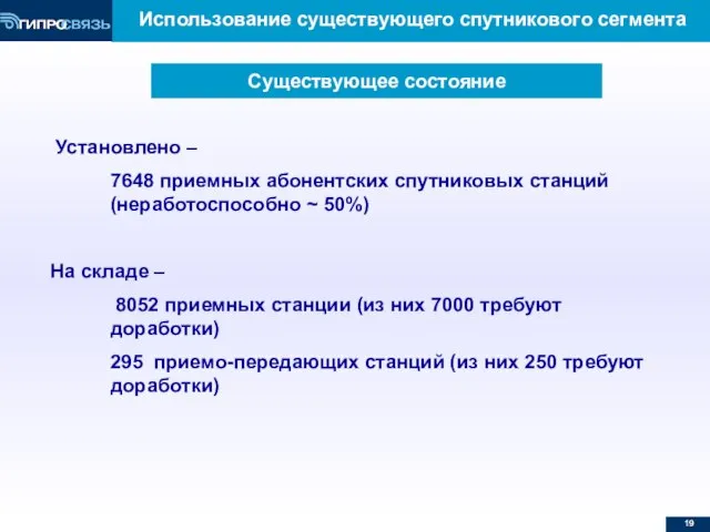 Использование существующего спутникового сегмента Установлено – 7648 приемных абонентских спутниковых станций (неработоспособно