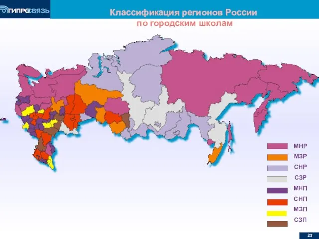 Классификация регионов России по городским школам