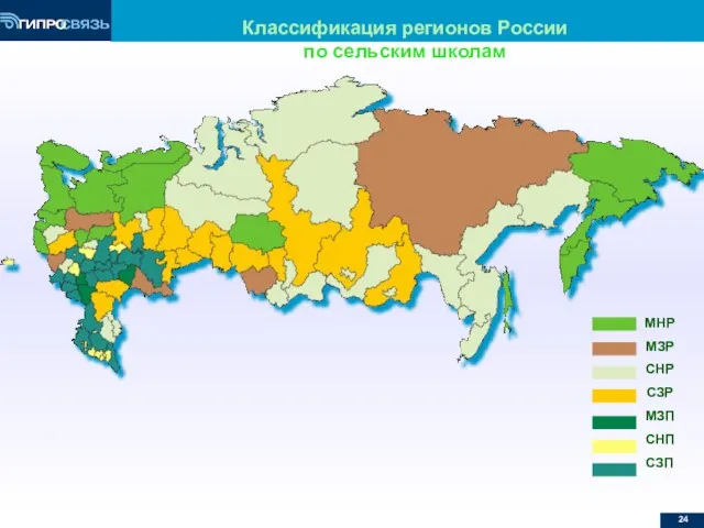 Классификация регионов России по сельским школам