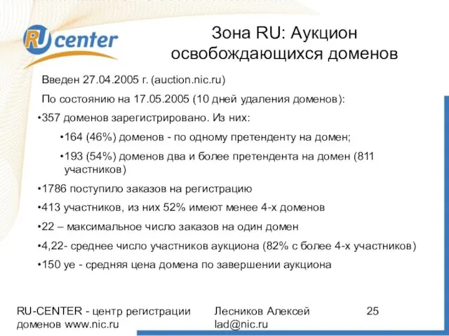 RU-CENTER - центр регистрации доменов www.nic.ru Лесников Алексей lad@nic.ru Зона RU: Аукцион