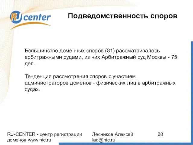 RU-CENTER - центр регистрации доменов www.nic.ru Лесников Алексей lad@nic.ru Подведомственность споров Большинство