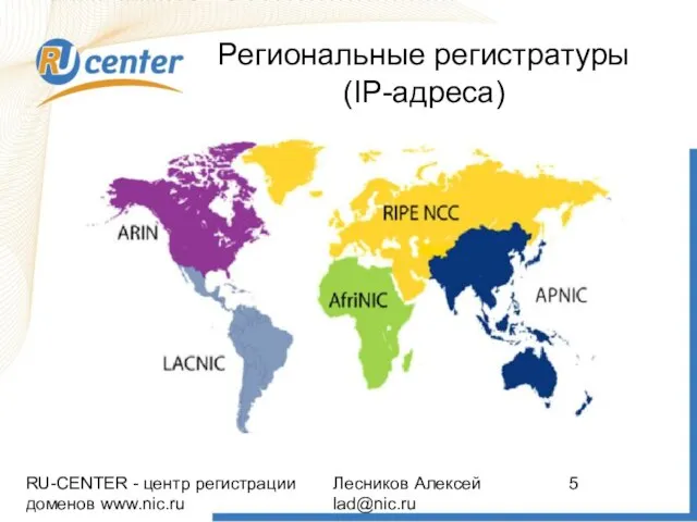 RU-CENTER - центр регистрации доменов www.nic.ru Лесников Алексей lad@nic.ru Региональные регистратуры (IP-адреса)